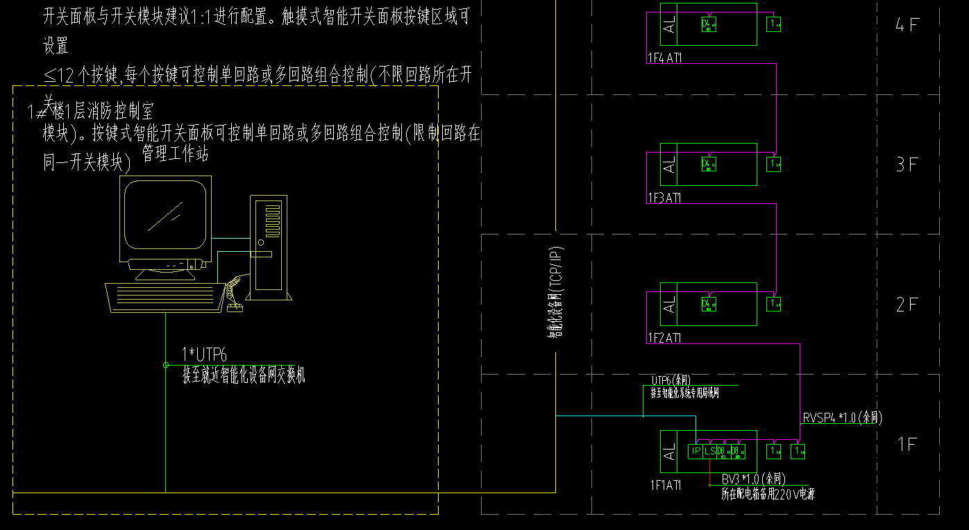 智能照明係統圖.jpg