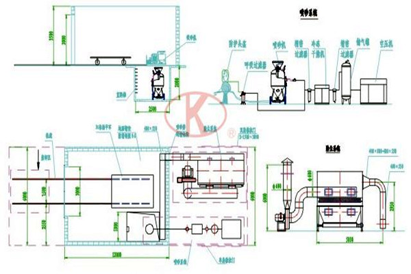 樓宇控製係統的供電問題不容忽視！