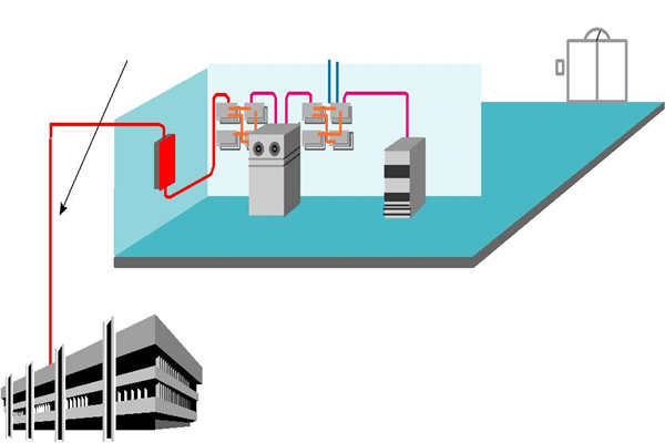樓宇智能化係統理想的布線方式！(圖1)