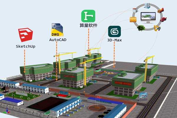 樓宇自控係統應該成為企業標配！(圖1)